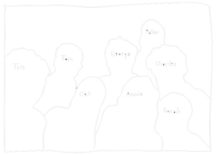 Who are we?