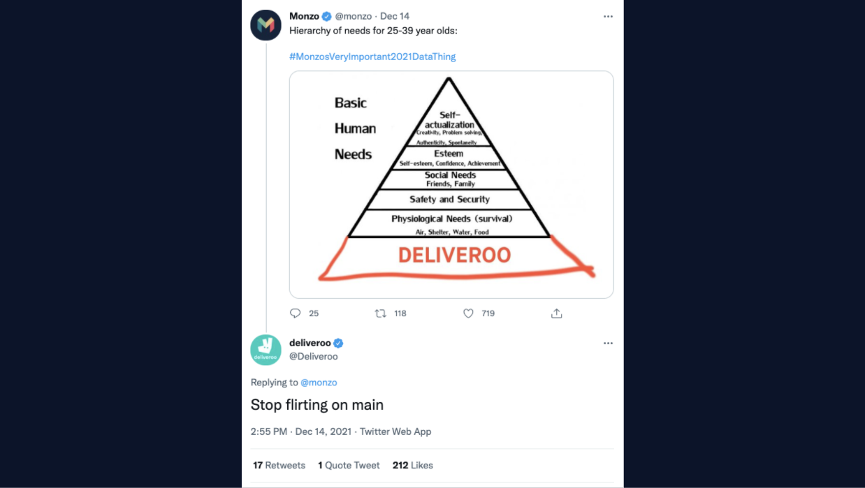 deliveroo pyramid tweet